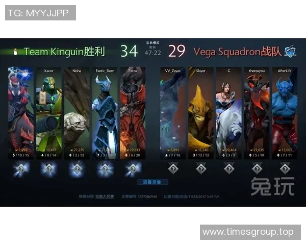 dota2比赛完美-Dota 2 比赛完美呈现，激情与策略的巅峰对决-dota2比赛完美